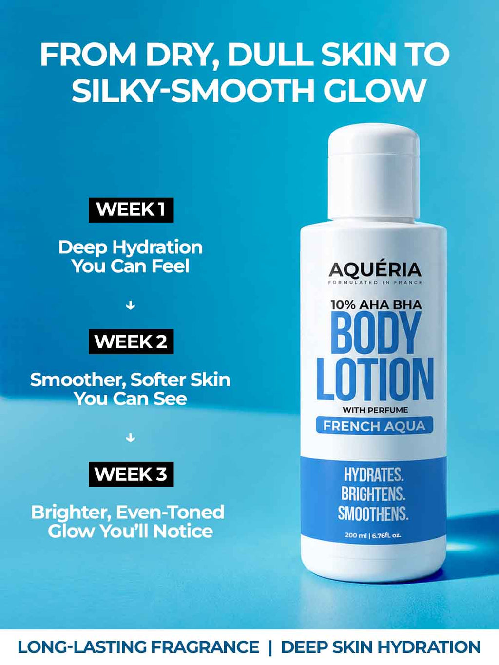 10% AHA BHA Body Lotion with French Aqua Perfume