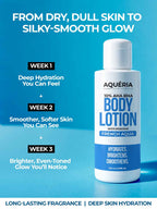 10% AHA BHA Body Lotion with French Aqua Perfume