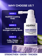 Aquéria Hair Growth Serum Concentrate | 3% Redensyl + 4% Anagain + 2% Baicapil | Hair Fall & Hair Density Support