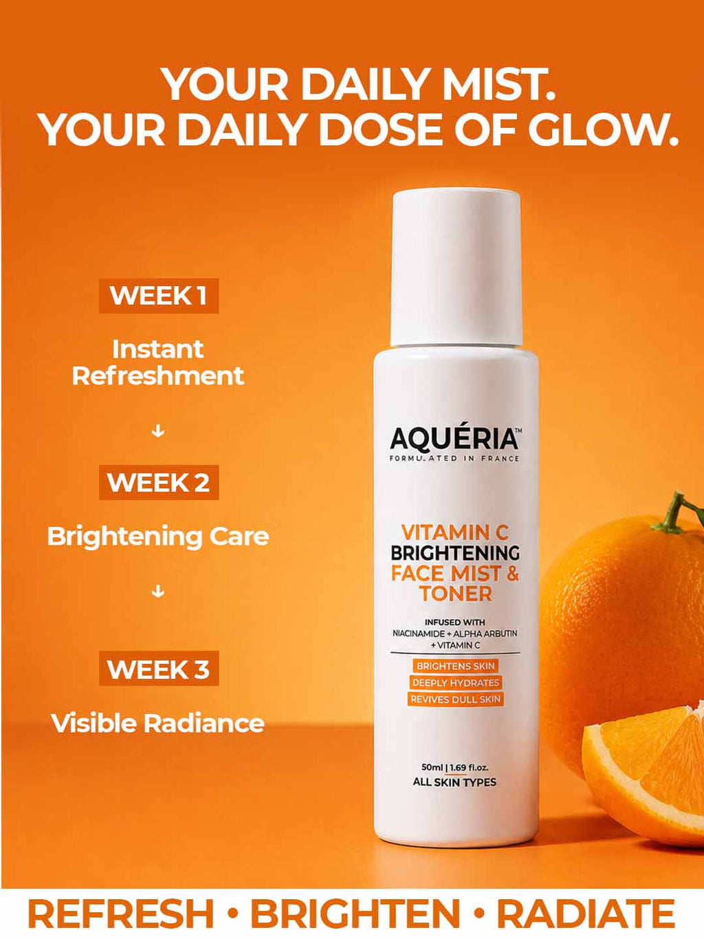 Brightening Face Mist with Niacinamide, Alpha Arbutin & Vitamin C | Hydrating Mist & Toner for Dull-Looking Skin