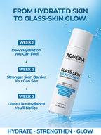 Barrier Repair Milky Toner with 6 Ceramides, Squalane & Hyaluronic Acid | Hydrating Barrier Essence for Soft, Plump Skin