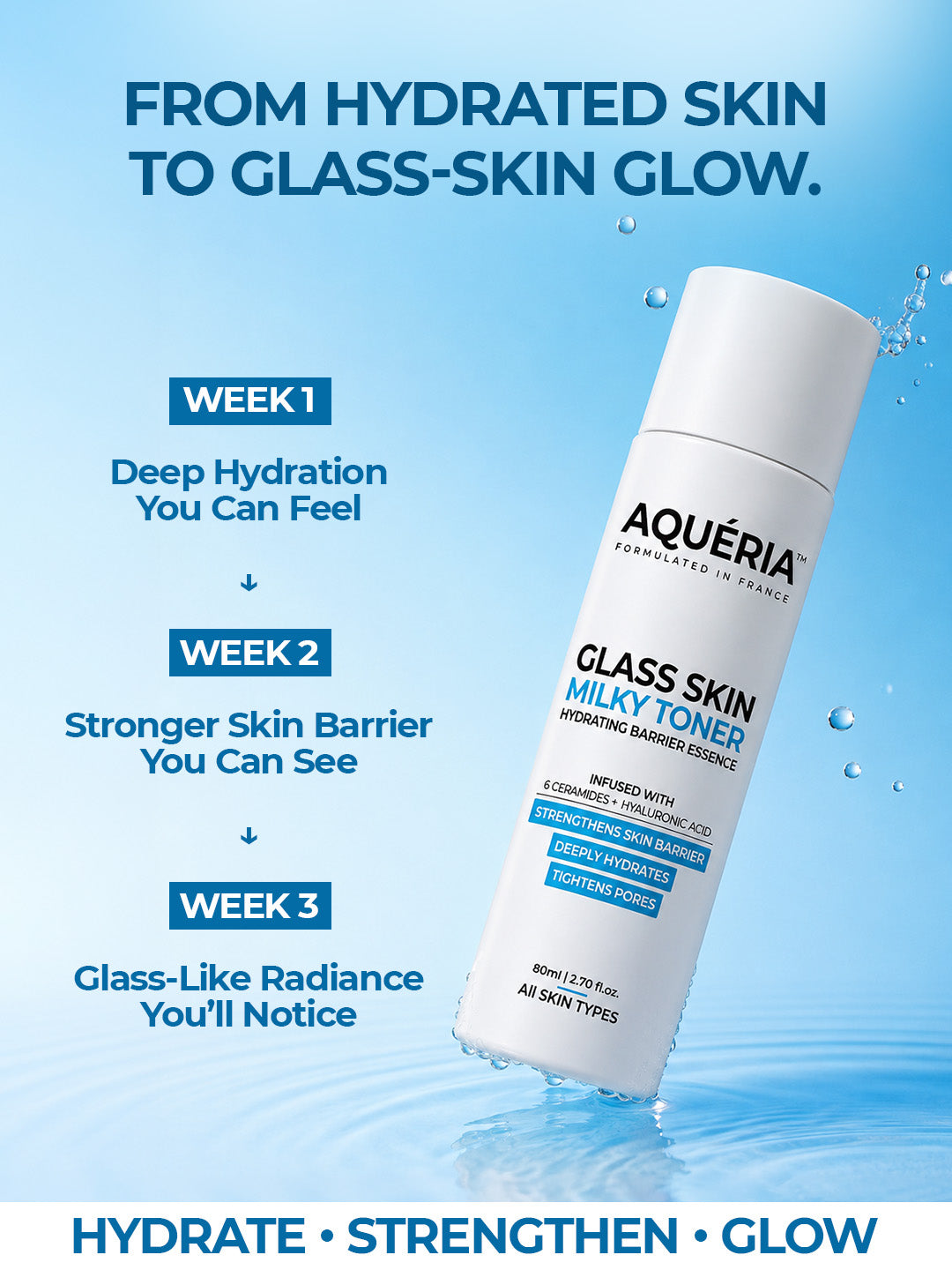 Barrier Repair Milky Toner with 6 Ceramides, Squalane & Hyaluronic Acid | Hydrating Barrier Essence for Soft, Plump Skin