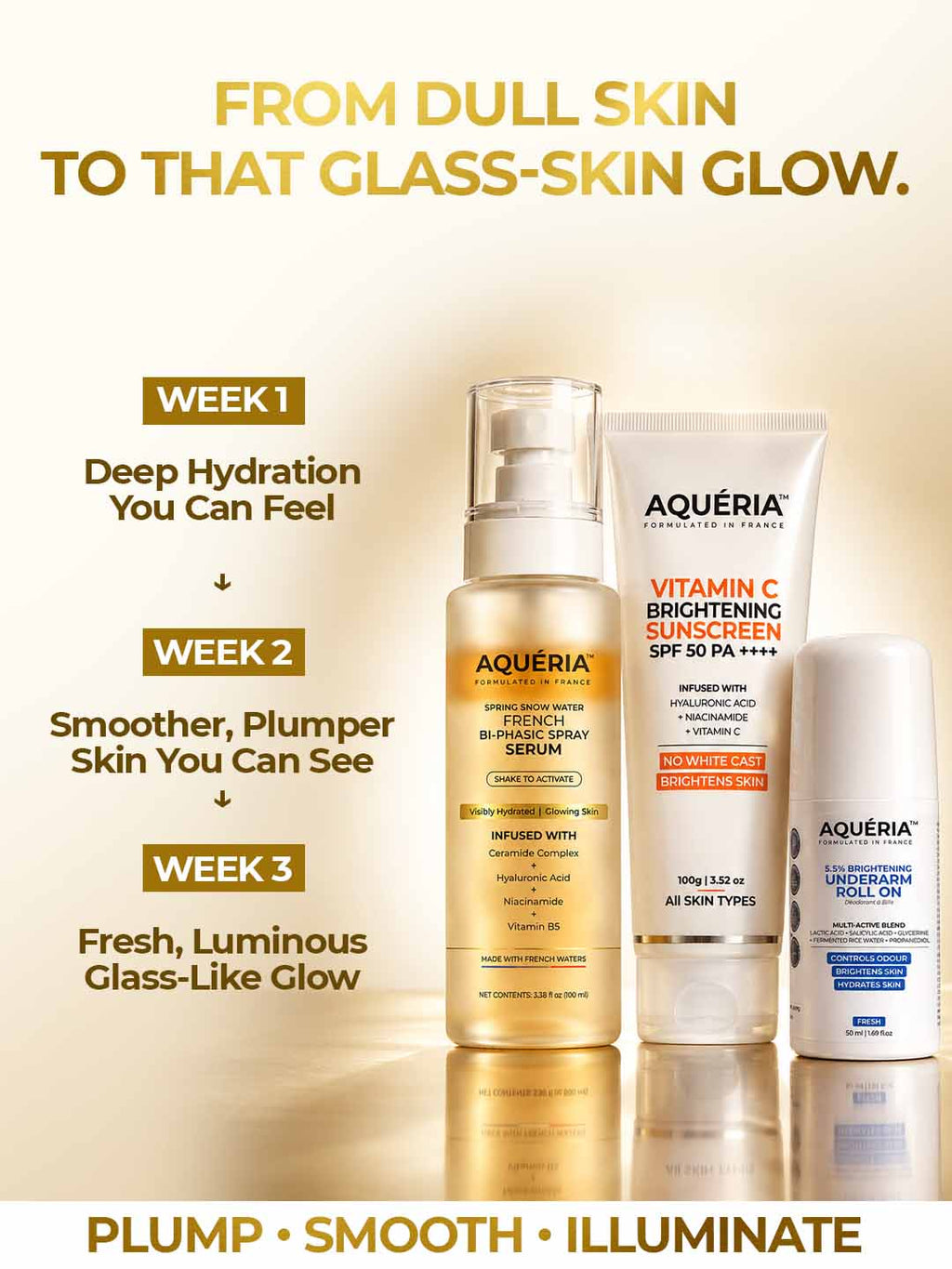 Celebrity Favourite Glass Skin Combo (6 Months Stock)