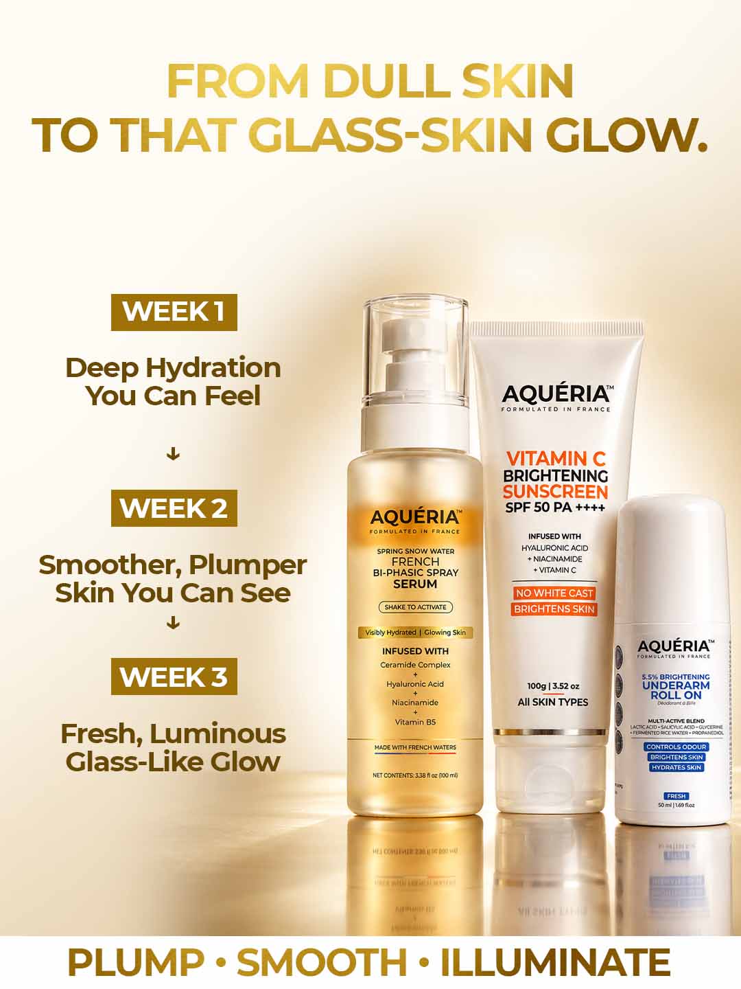 Celebrity Favourite Glass Skin Combo (6 Months Stock)