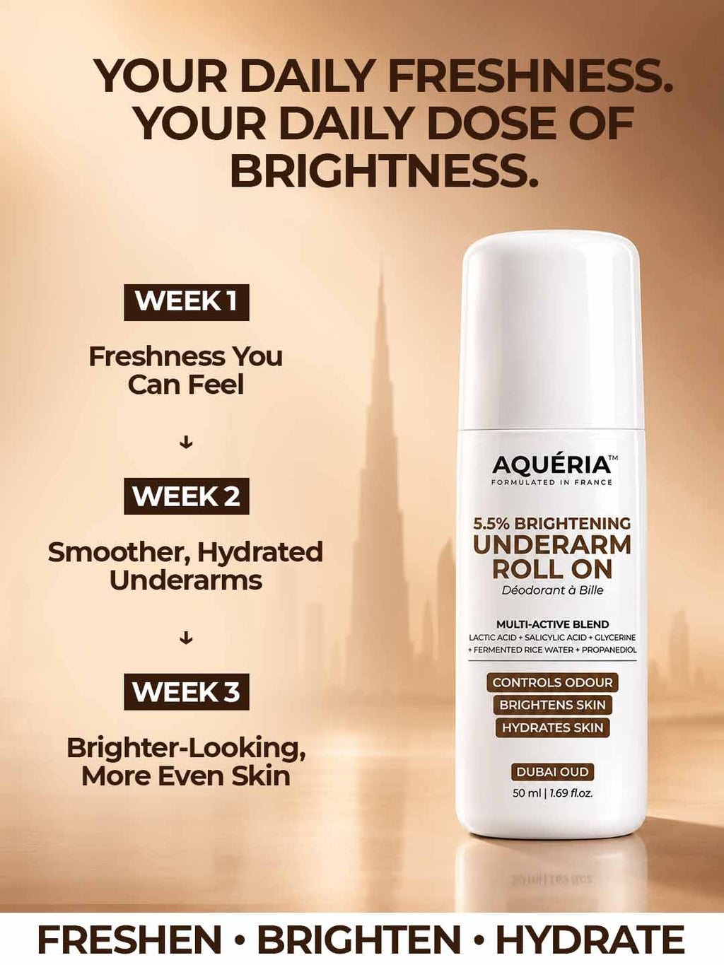 Celebrity Favourite Underarm Roll-On for Freshness & Brightening | 5.5% AHA BHA | Salicylic Acid | Fermented Rice Water | Dubai Oud Fragrance