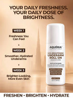Celebrity Favourite Underarm Roll-On for Freshness & Brightening | 5.5% AHA BHA | Salicylic Acid | Fermented Rice Water | Dubai Oud Fragrance