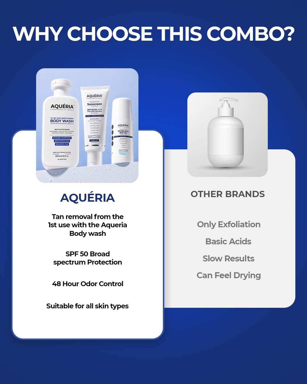 Brightening Body Wash + Underarm Roll on + Brightening French Sunscreen SPF 50 PA++++