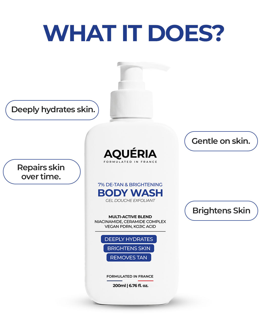 Brightening Body Wash + Instant Enzyme Peel Shot Combo