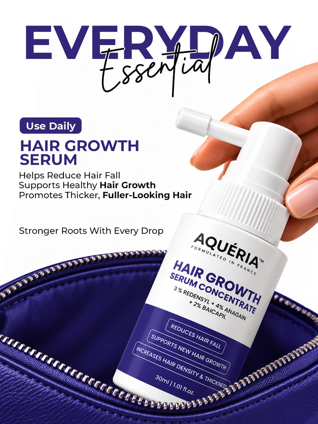 Aquéria Hair Growth Serum Concentrate | 3% Redensyl + 4% Anagain + 2% Baicapil | Hair Fall & Hair Density Support
