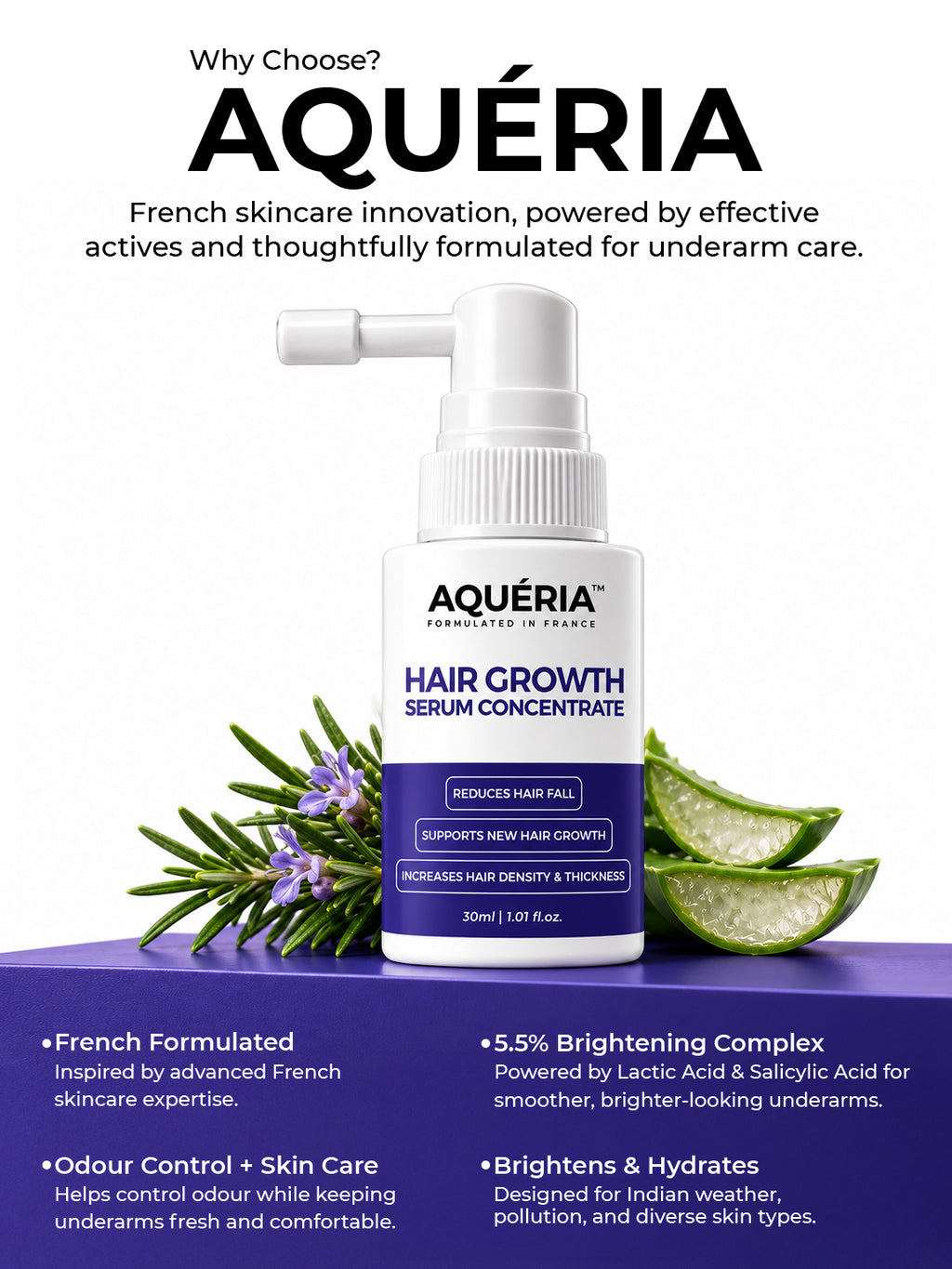 Aquéria Hair Growth Serum Concentrate | 3% Redensyl + 4% Anagain + 2% Baicapil | Hair Fall & Hair Density Support