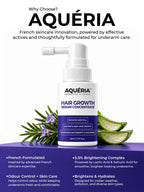 Aquéria Hair Growth Serum Concentrate | 3% Redensyl + 4% Anagain + 2% Baicapil | Hair Fall & Hair Density Support