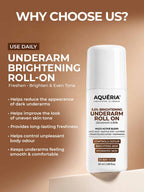 Celebrity Favourite Underarm Roll-On for Freshness & Brightening | 5.5% AHA BHA | Salicylic Acid | Fermented Rice Water | Dubai Oud Fragrance
