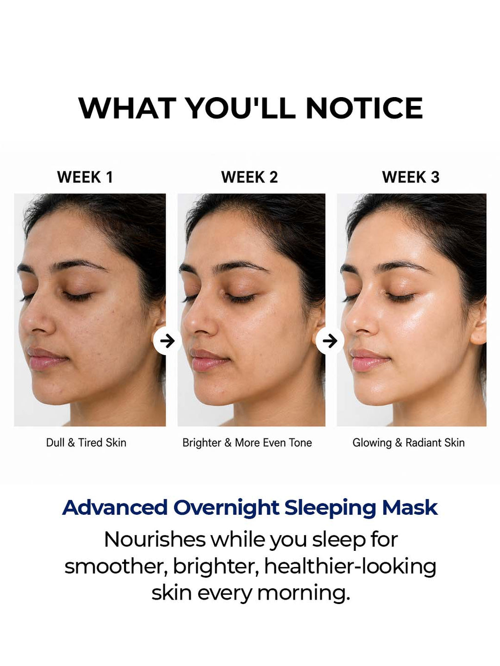 Overnight Advanced Repairing Sleep Mask