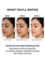 Overnight Advanced Repairing Sleep Mask