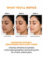 Brightening Face Mist with Niacinamide, Alpha Arbutin & Vitamin C | Hydrating Mist & Toner for Dull-Looking Skin