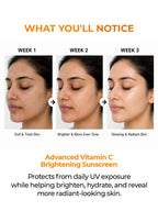 3-in-1 Super Bright Detan Sunscreen SPF 50 PA++++ with Niacinamide, Hyaluronic Acid & Vitamin C | Serum + Moisturizer + Sunscreen