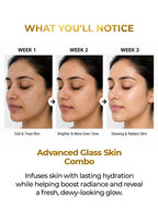 Celebrity Favourite Glass Skin Combo (6 Months Stock)