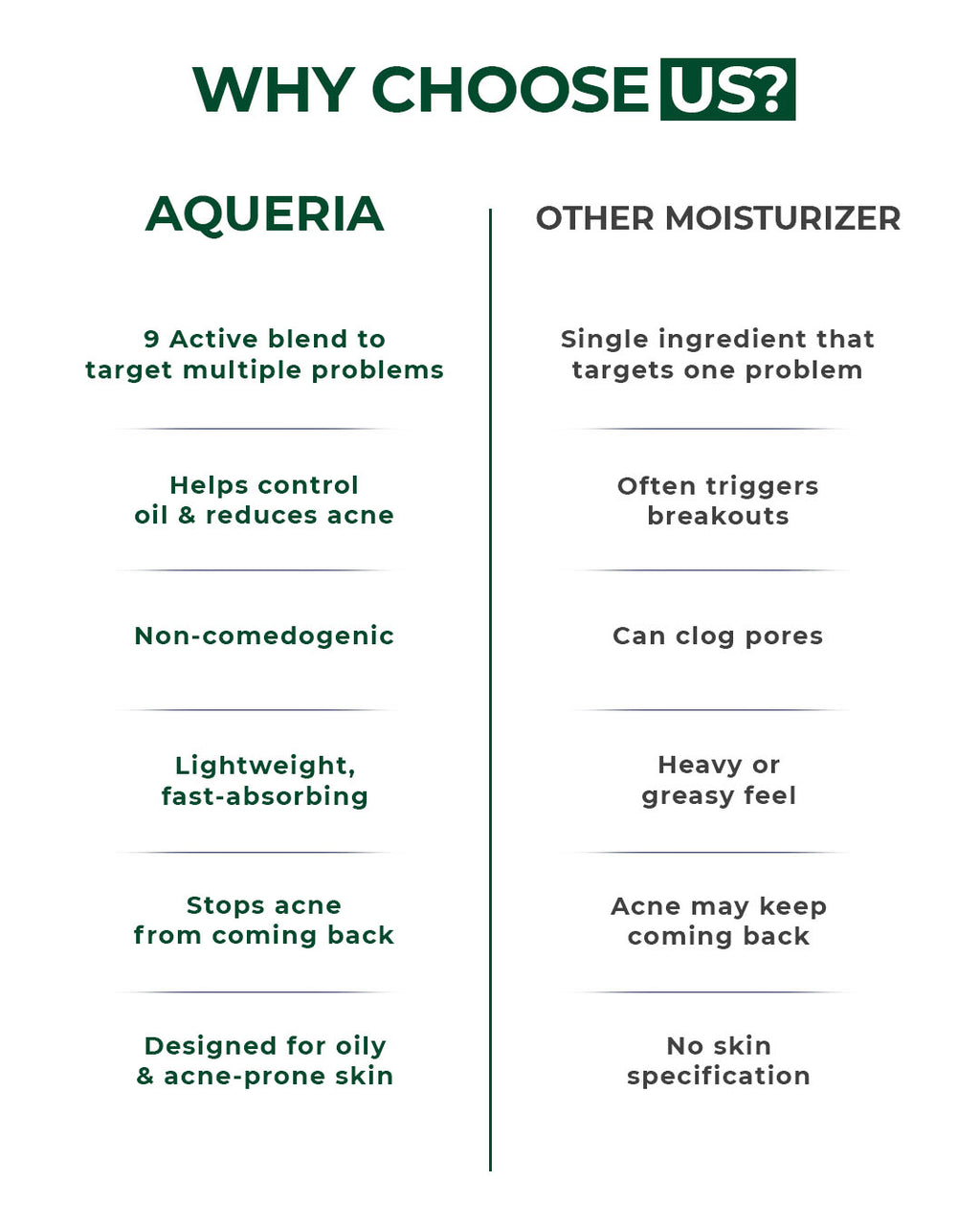 Oil-Control French Gel Moisturizer