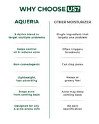 Oil-Control French Gel Moisturizer