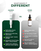 Oil and sebum control Acne Serum