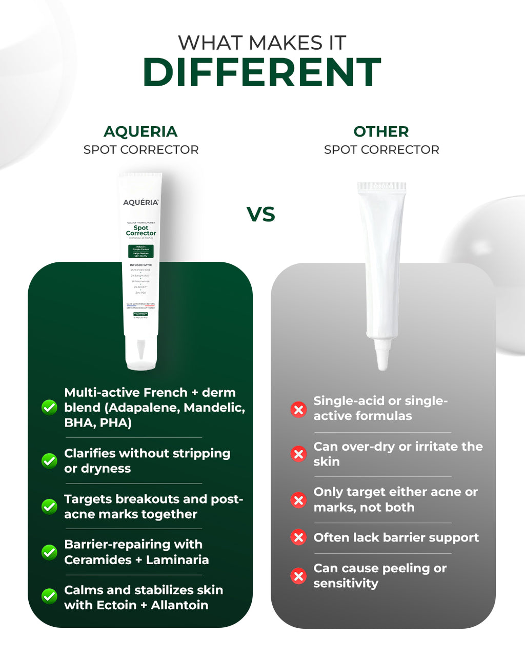 Acne Spot corrector gel