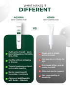Acne Spot corrector gel