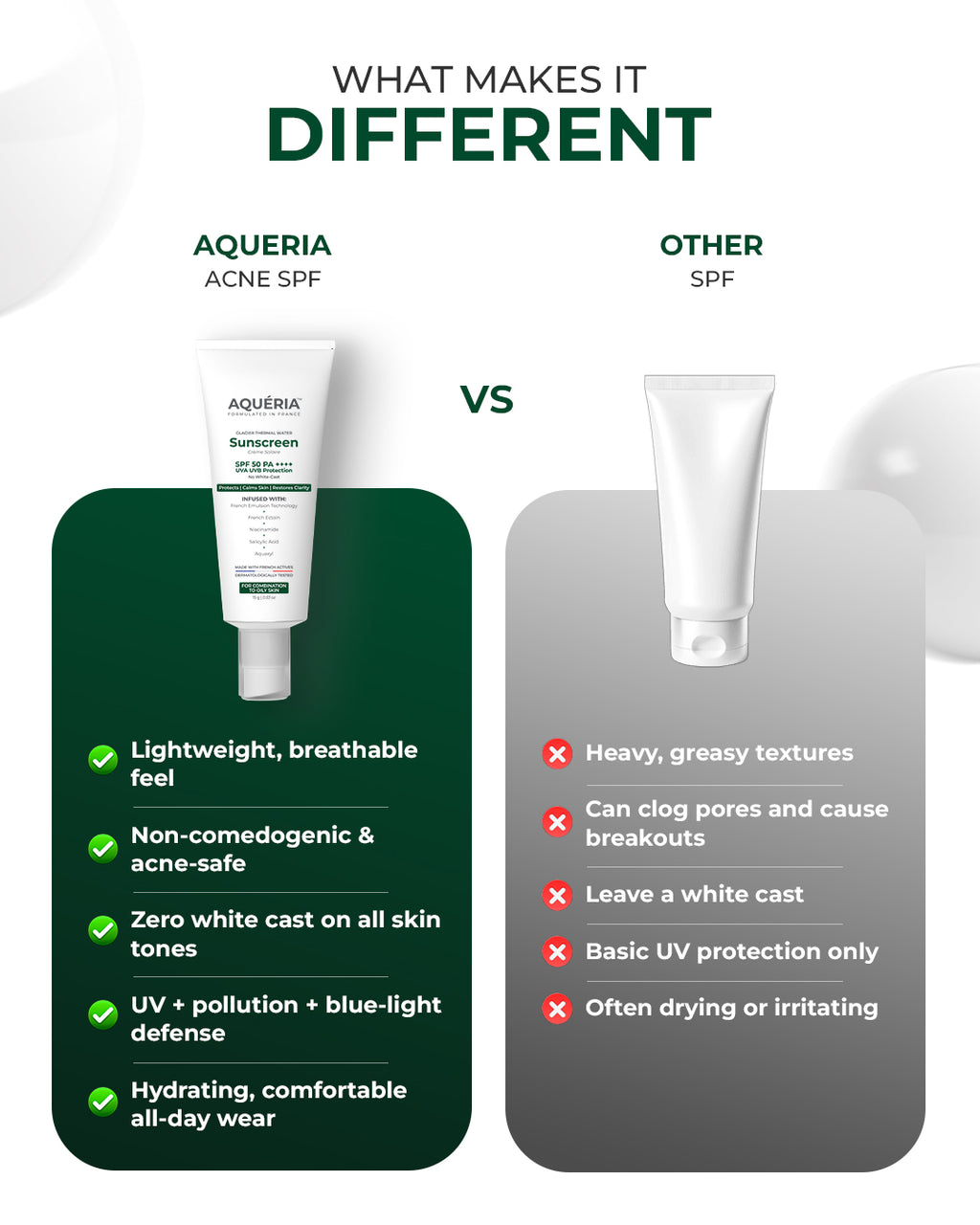 Oil & Sebum Control Acne Sunscreen SPF 50 PA++++