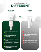 Oil & Sebum Control Acne Sunscreen SPF 50 PA++++