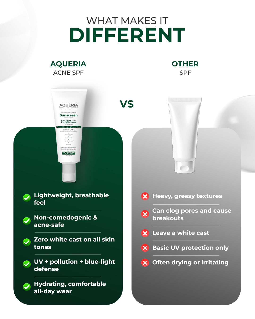 Oil & Sebum Control Acne Sunscreen SPF 50 PA++++