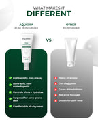 Oil and sebum control Acne Gel Moisturizer