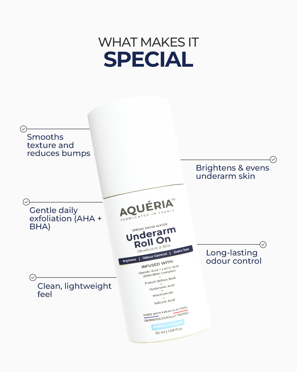 Underarm Roll-On for Brightening & Odour-Control (Aqua)