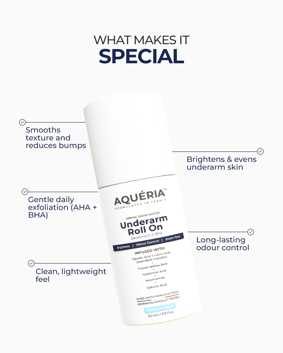 Underarm Roll-On for Brightening & Odour-Control (Aqua)