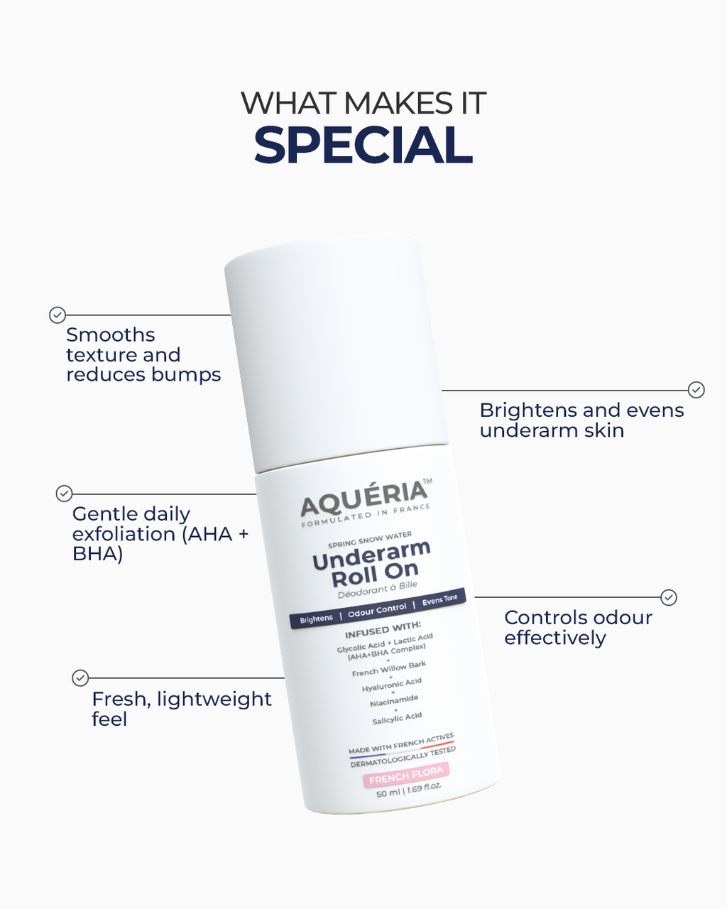 Underarm Roll-On for Brightening & Odour-Control (Flora)