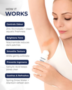 Underarm Roll-On for Brightening & Odour-Control (Aqua)