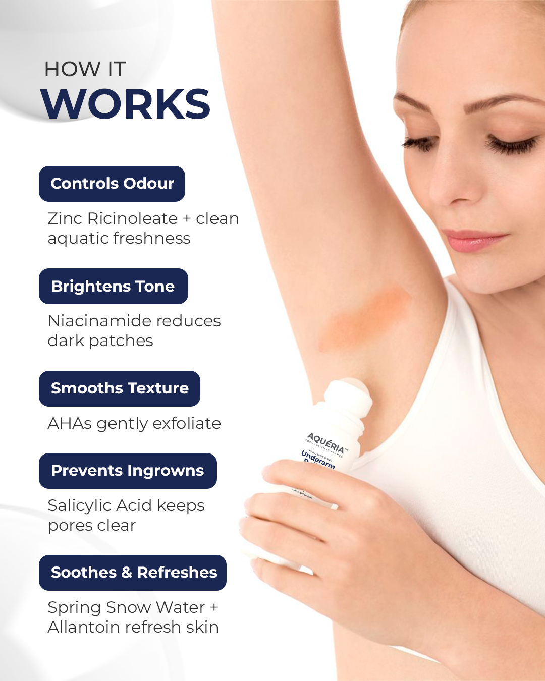 Underarm Roll-On for Brightening & Odour-Control (Aqua)