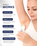 Underarm Roll-On for Brightening & Odour-Control (Flora)