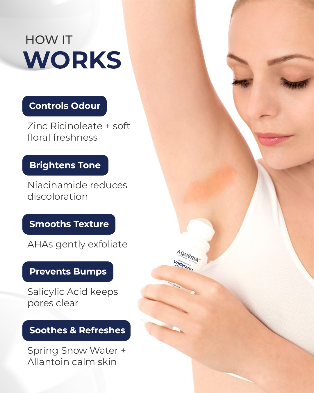 Underarm Roll-On for Brightening & Odour-Control (Flora)