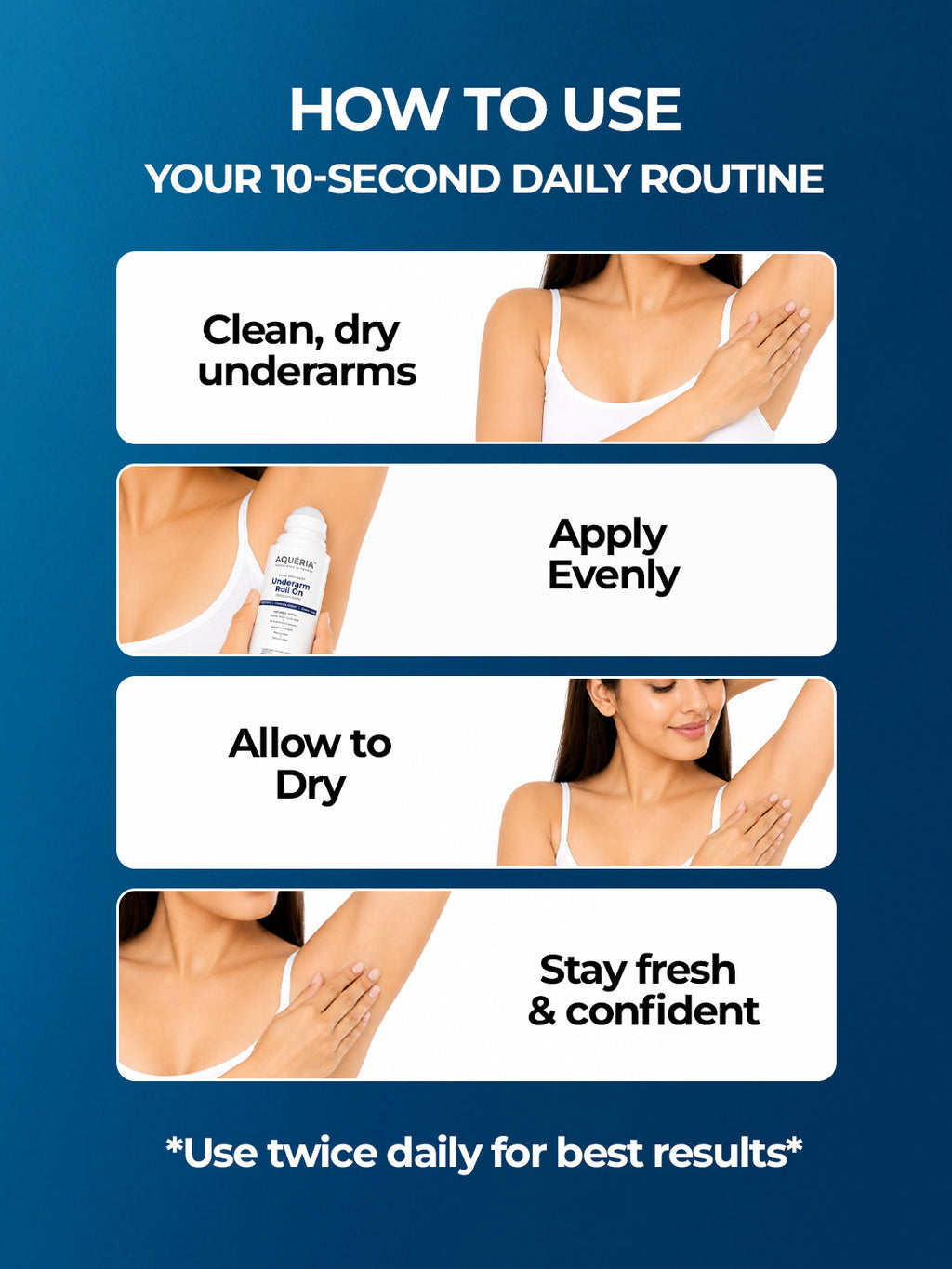 Multi-Active Underarm Treatment Roll-On | 5.5% AHA BHA | Niacinamide | Zinc Ricinoleate | PACK of 3 Aqua