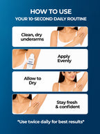 Multi-Active Underarm Treatment Roll-On | 5.5% AHA BHA | Niacinamide | Zinc Ricinoleate | PACK of 3 Aqua