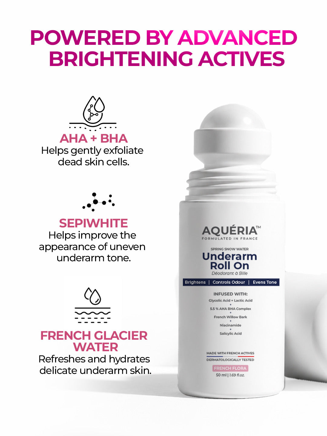 Celebrity Favourite Underarm Roll-On for Glass Skin Glow | 5.5% AHA BHA | Niacinamide | Zinc Ricinoleate | Floral Perfume Infused