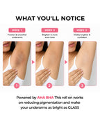 Multi-Active Underarm Treatment Roll-On | 5.5% AHA BHA | Niacinamide | Zinc Ricinoleate | PACK of 3