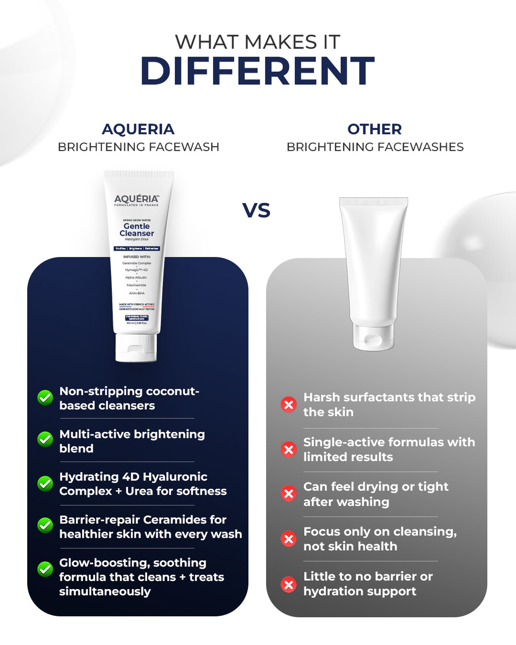 Brightening & Hydrating Cleanser