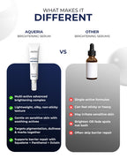 Brightening & Hydrating Multi Active Serum