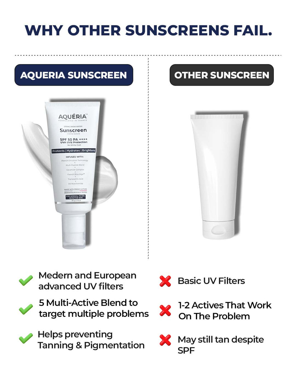 Brightening French Sunscreen SPF 50 PA++++