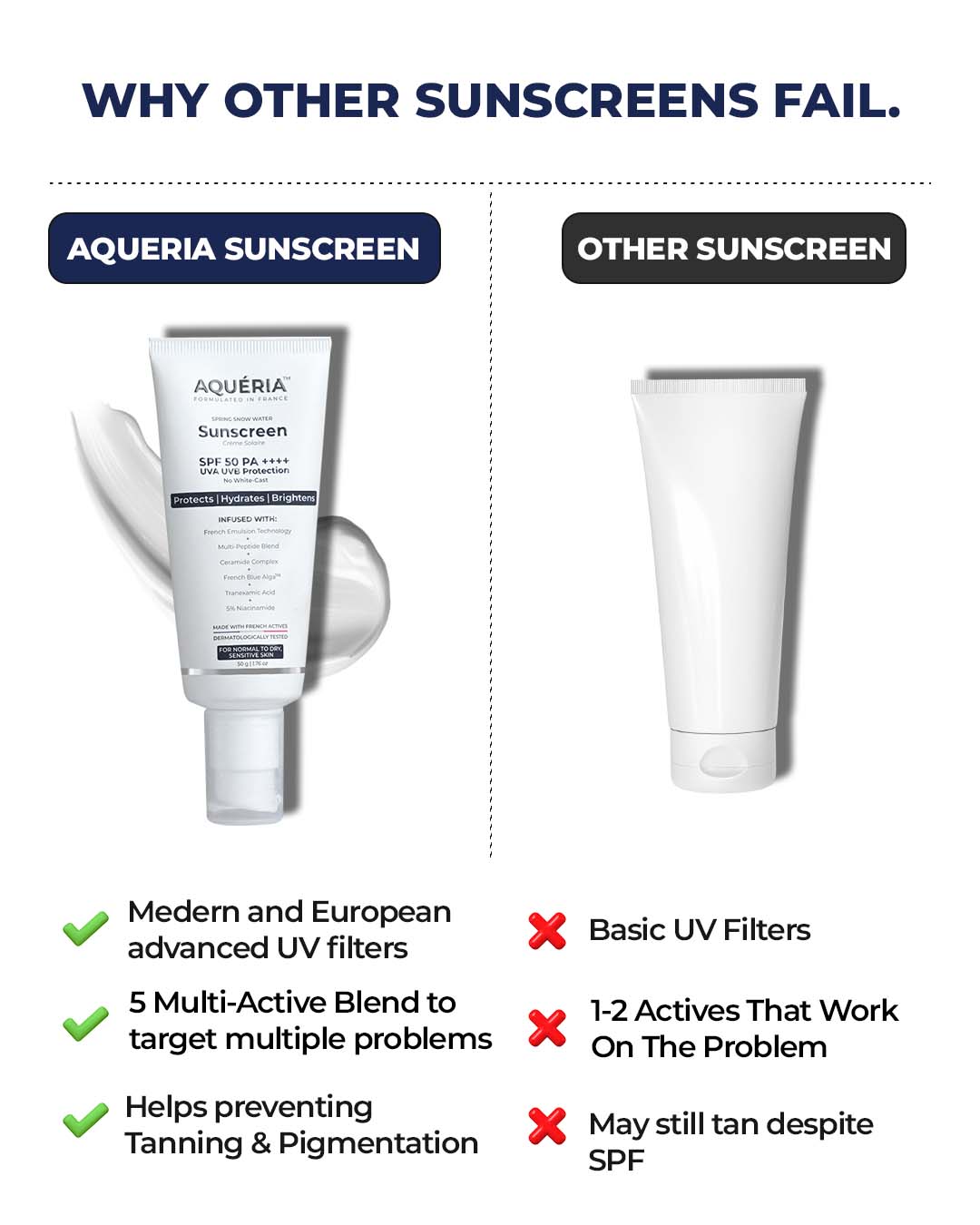 Brightening French Sunscreen SPF 50 PA++++