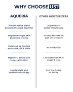 Brightening & Hydrating Moisturizer | 3% Niacinamide | Alpha Arbutin | Vitamin B5