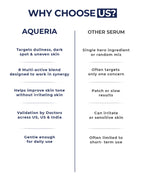 Brightening & Hydrating Multi-Active French Serum