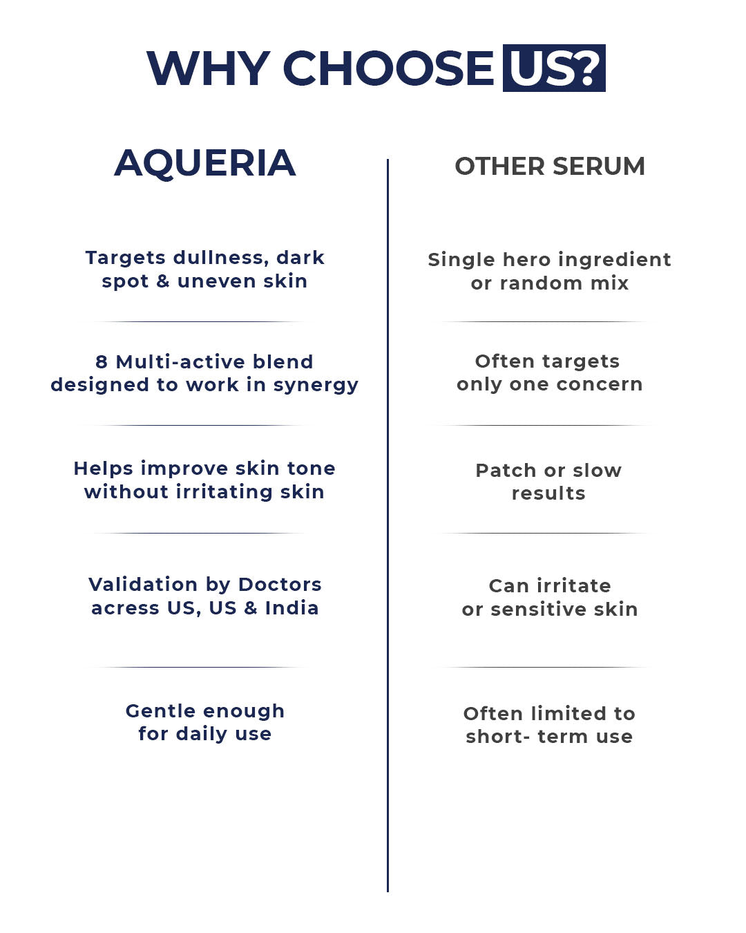 Brightening & Hydrating Multi-Active French Serum