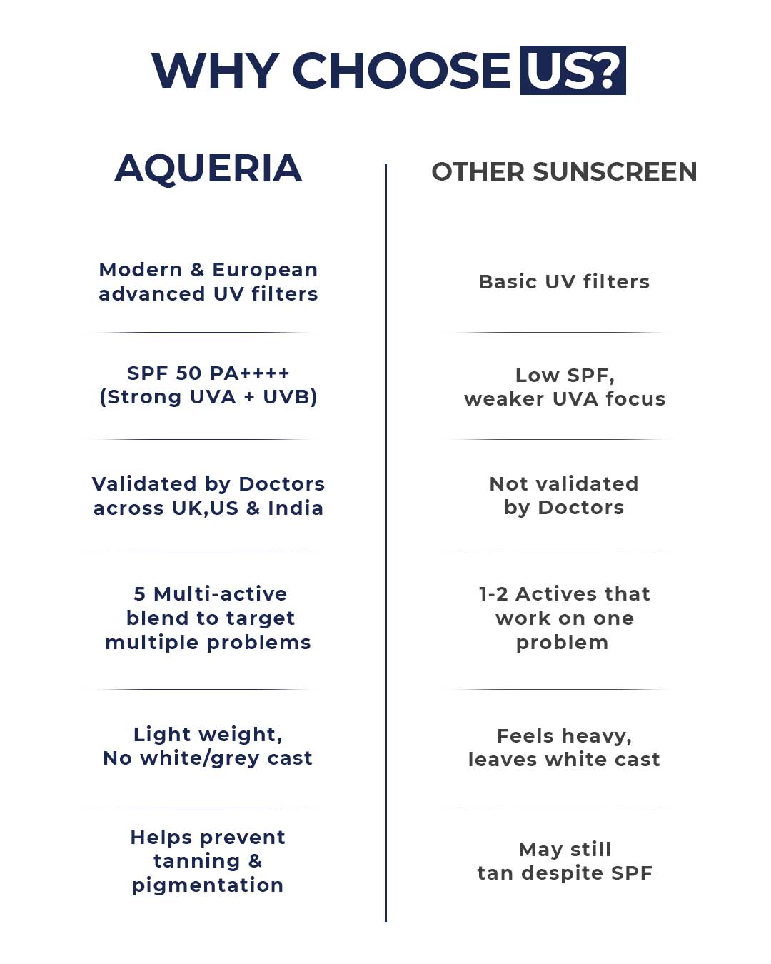 Brightening French Sunscreen SPF 50 PA++++