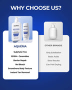 Brightening Body Wash + FREE Instant Enzyme Peel Shot + FREE Underarm Roll On